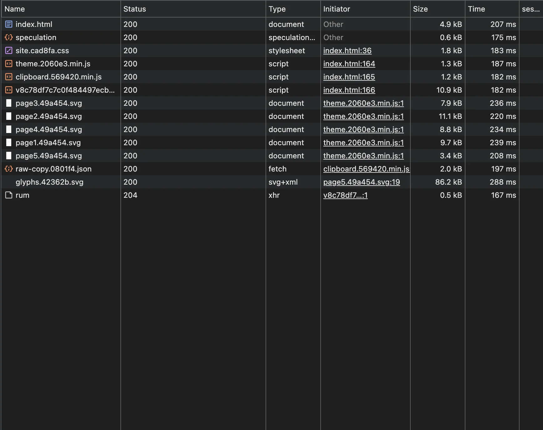 A screenshot of developer tools showing that the glyphs file is loaded only after the page is loaded